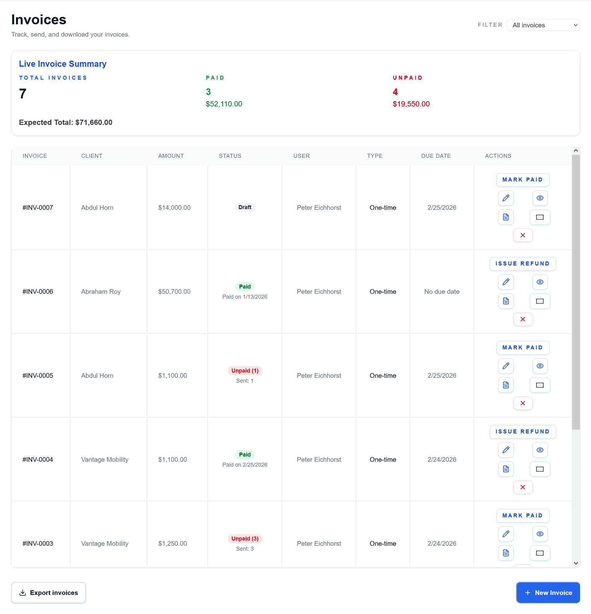 ClientWave invoices and payment workflow
